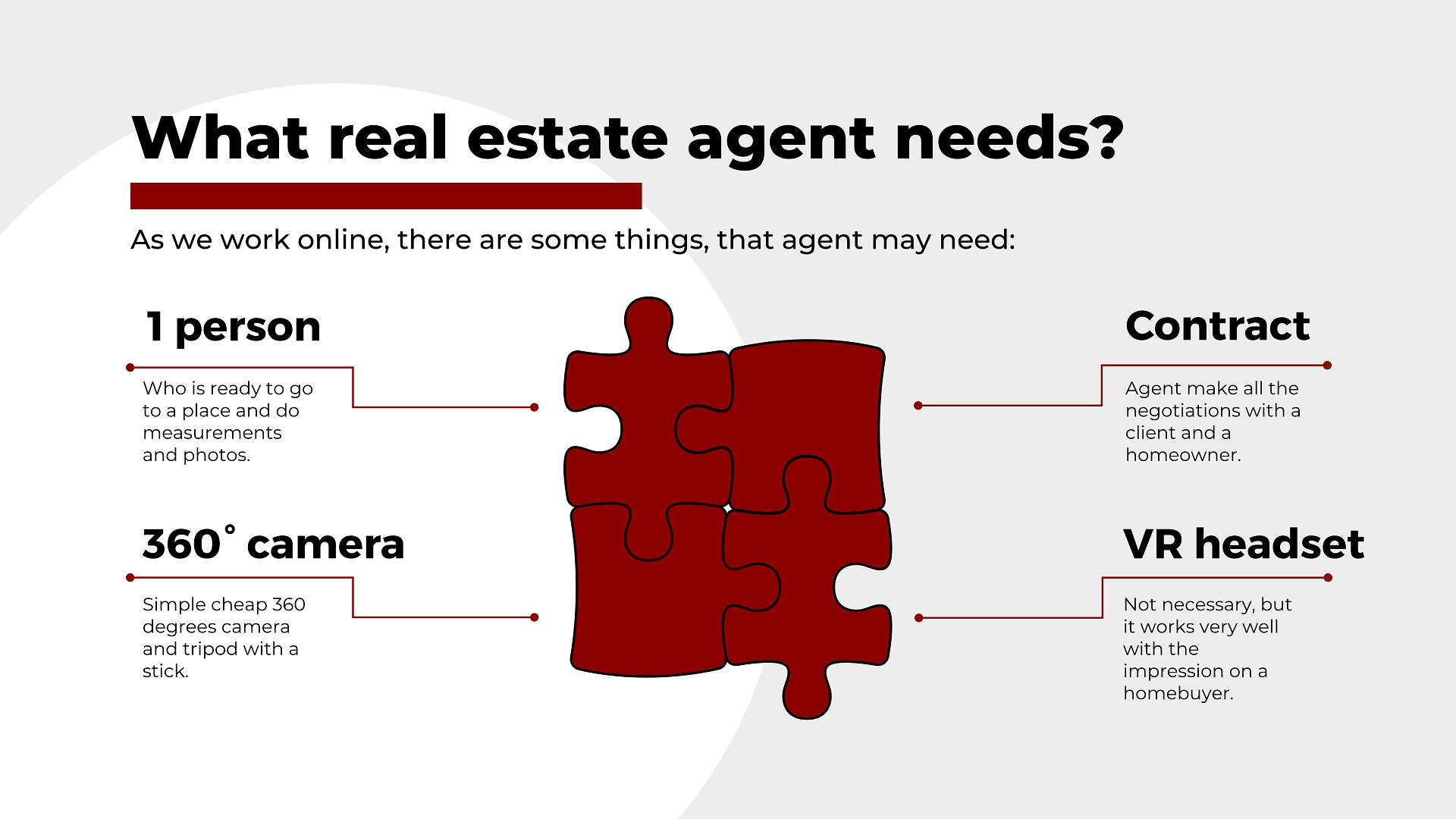 Virtual Staging For Real Estate gallery image