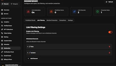 Azalea Gate gallery image