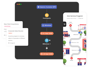 Xoxoday gallery image