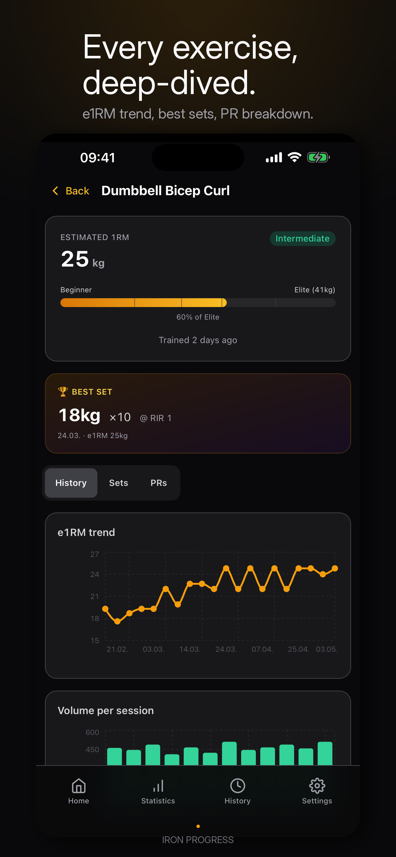 Iron Progress gallery image