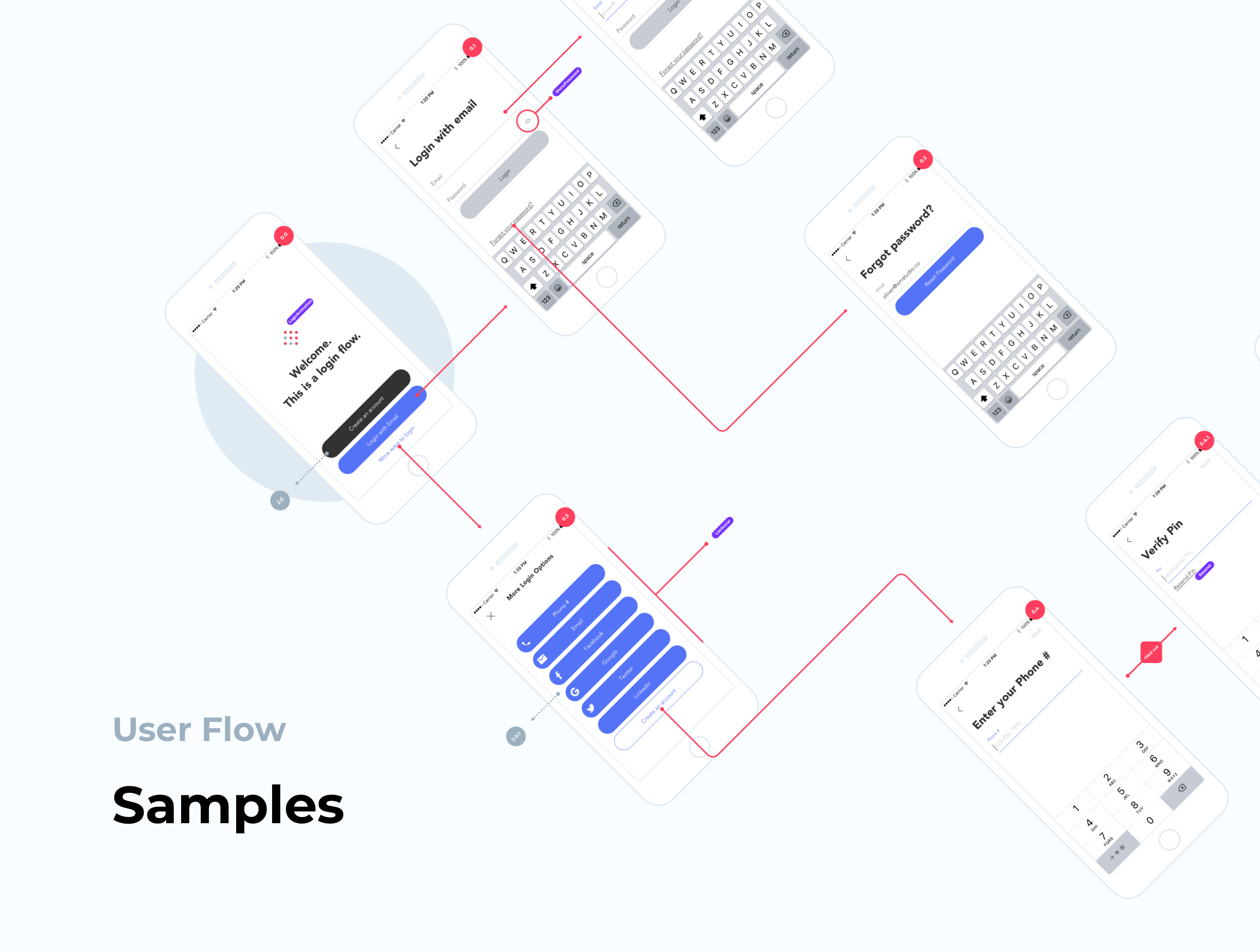 User Flower Kit gallery image