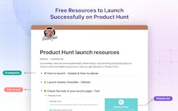 Product Hunt Success Playbook media 3