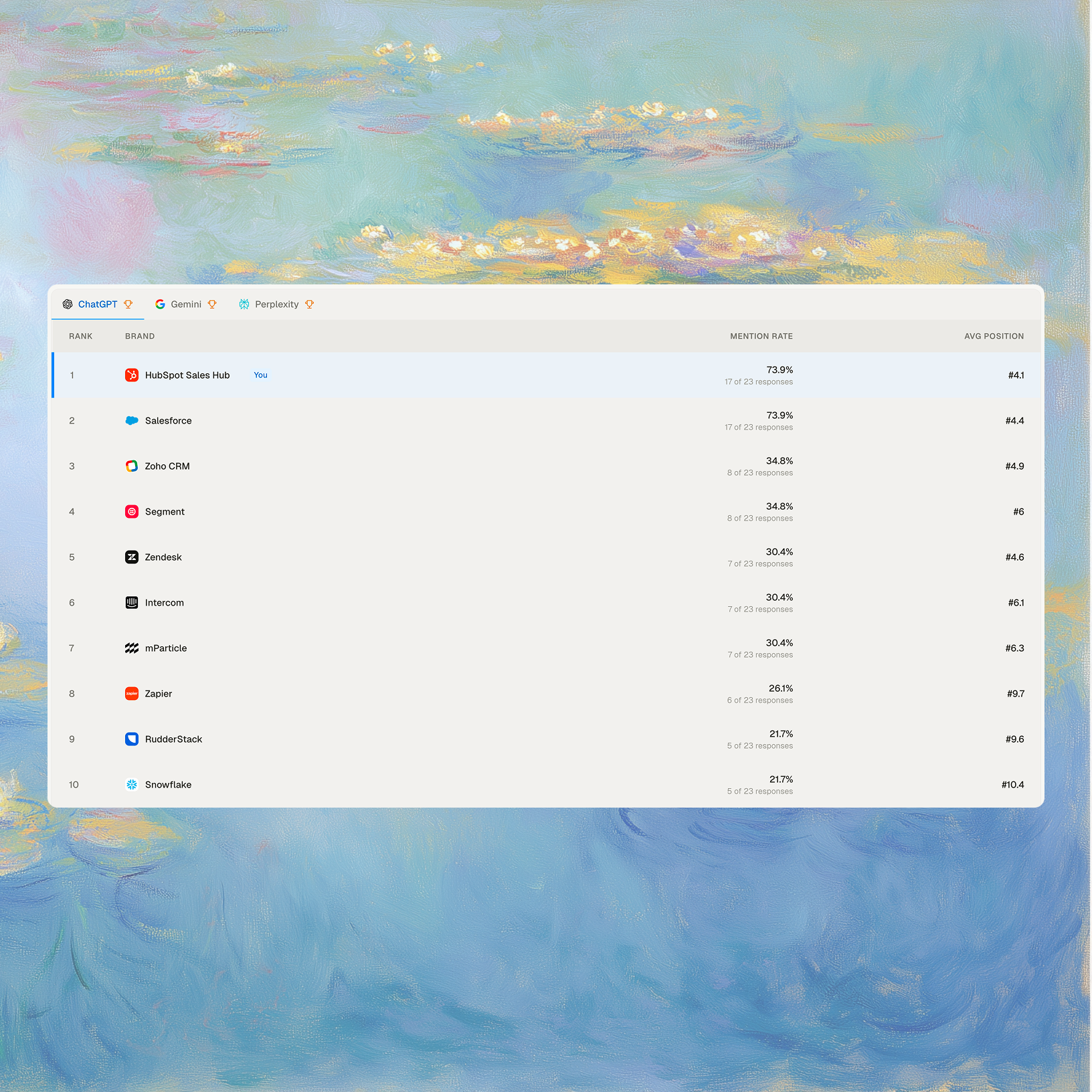 AEOscope gallery image