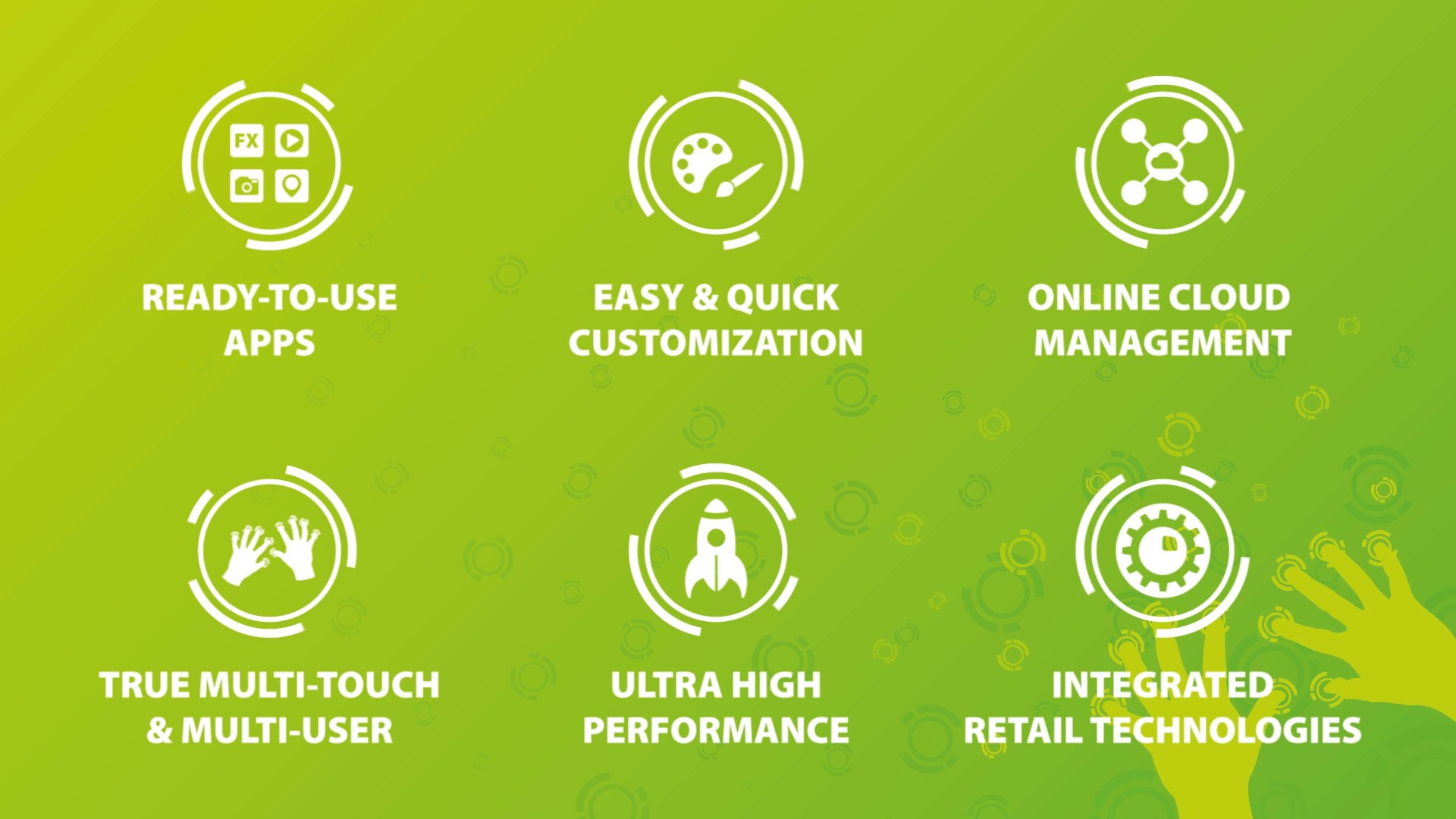 Touchscreen Software Platform gallery image