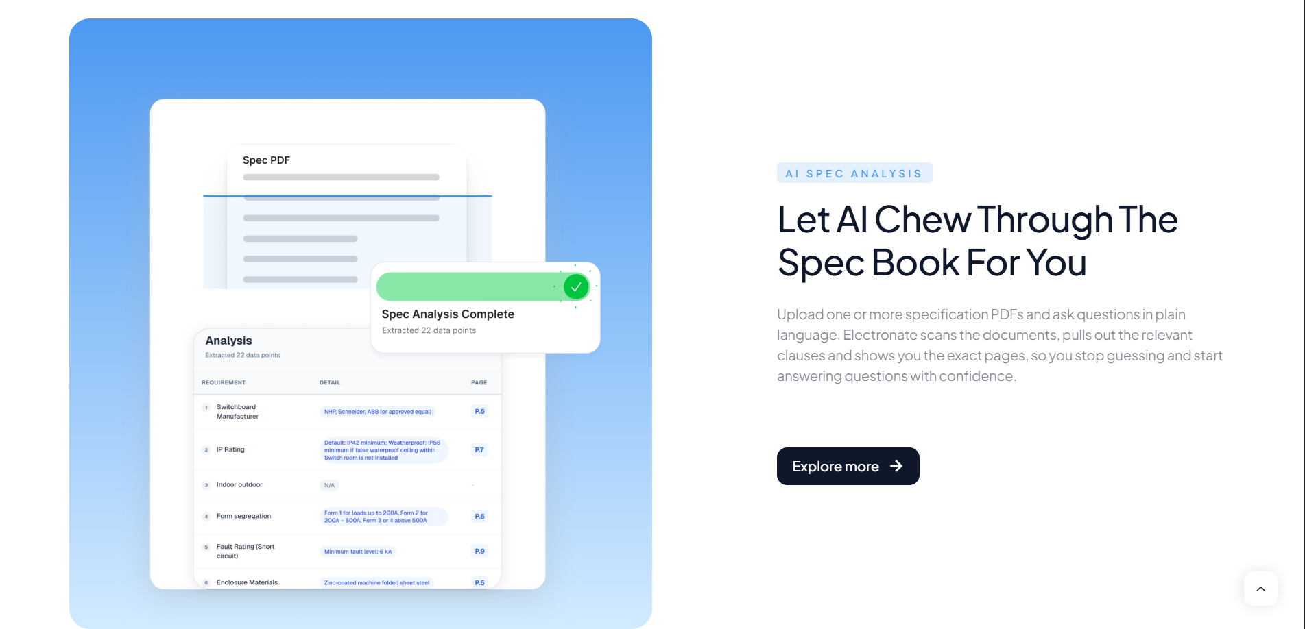 Panelboard Estimation Software - Screenshot 4 showing product features and functionality