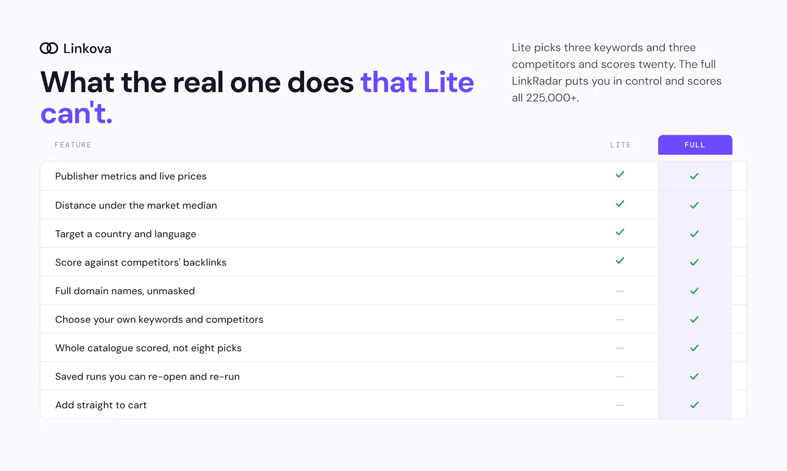 LinkRadar Lite screenshot 4
