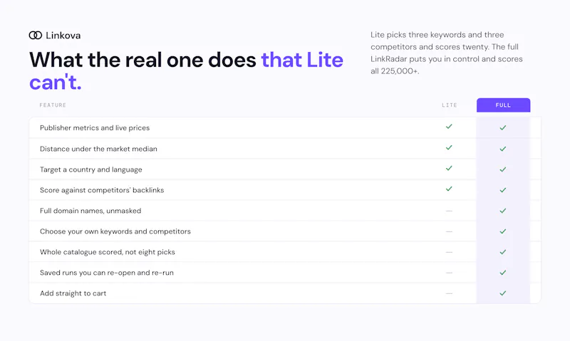 LinkRadar Lite screenshot 4