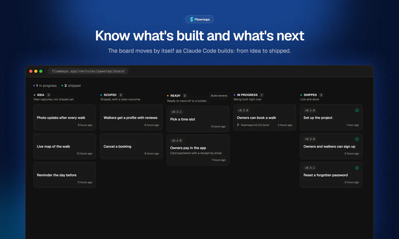 Flowmaps gallery image