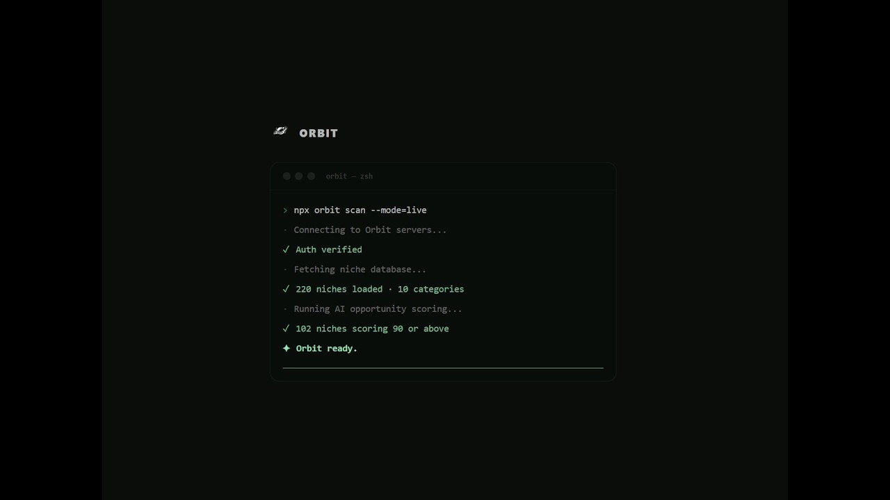 ORBIT - Find your next startup/app gallery image