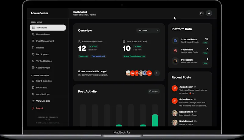 Laaru Social screenshot 4
