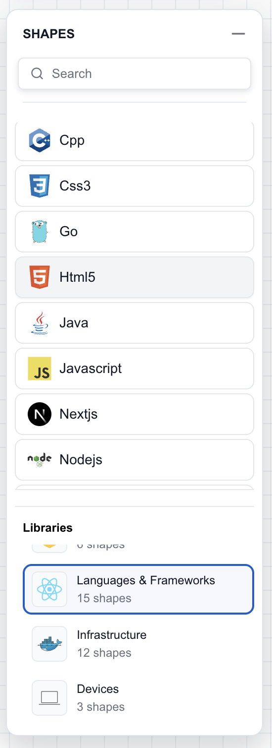 Diagrm gallery image
