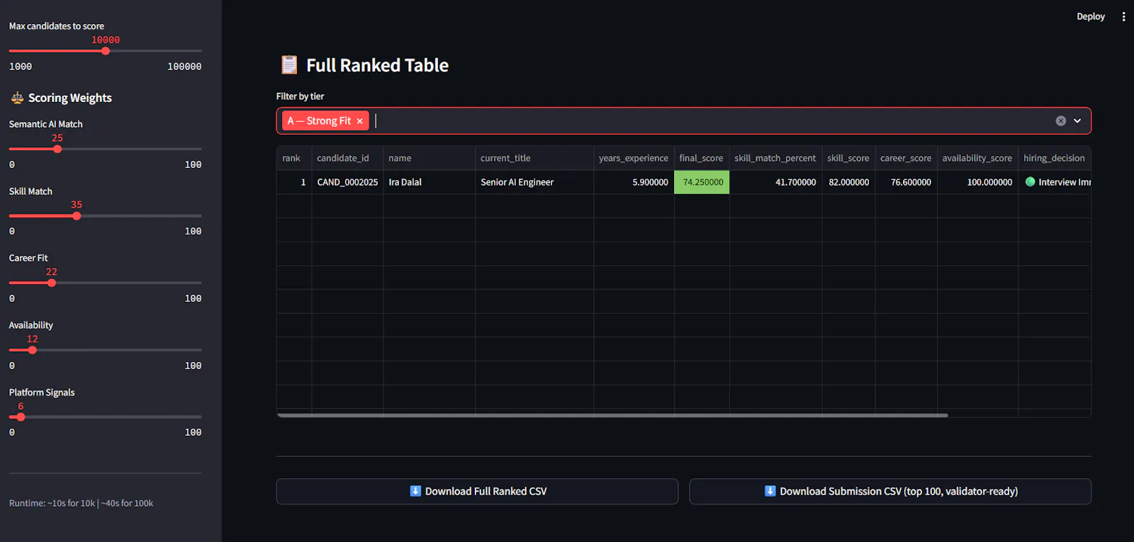 TalentLens AI screenshot 5