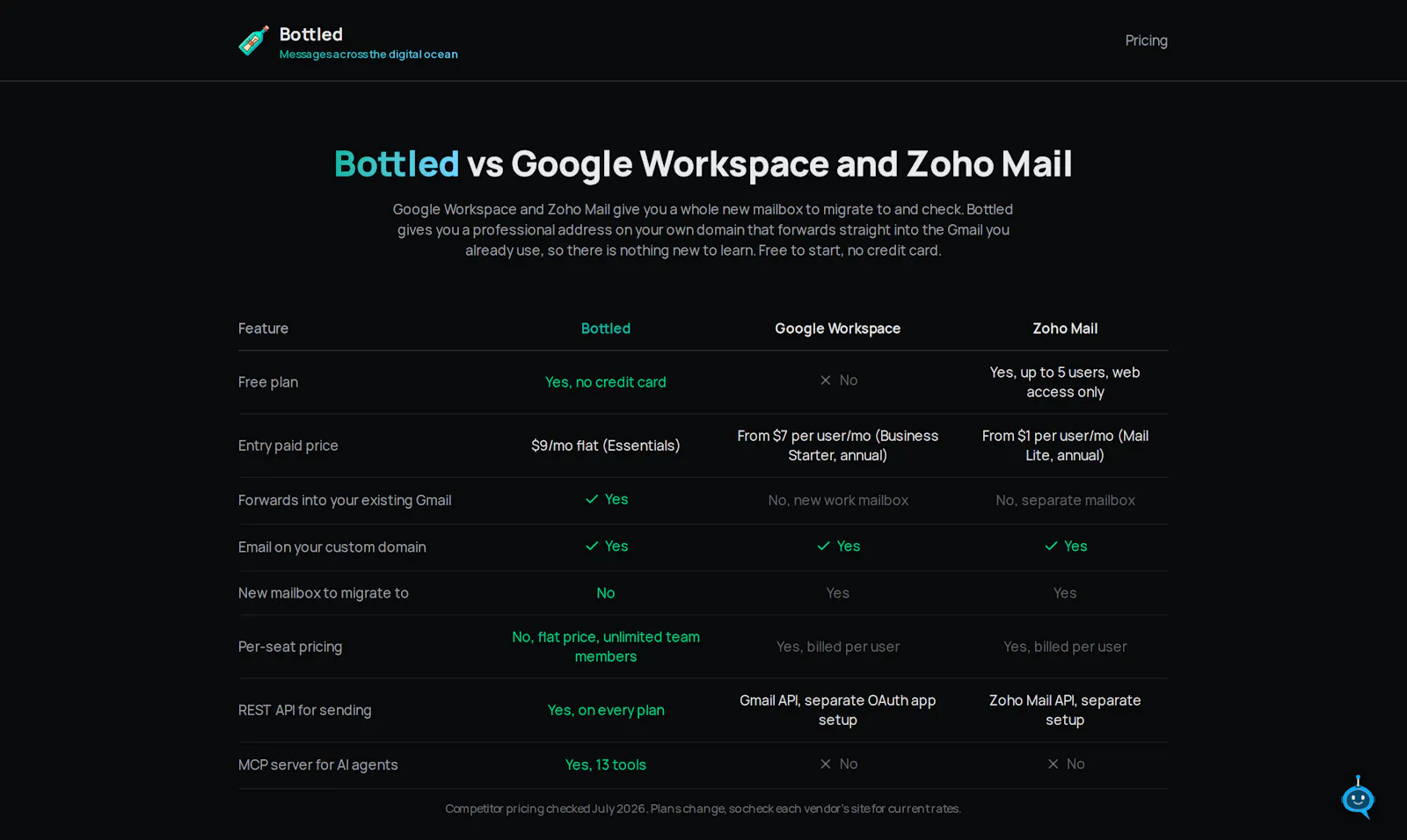 Bottled screenshot 2