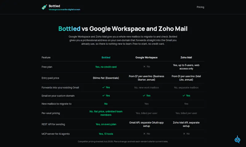Bottled screenshot 2