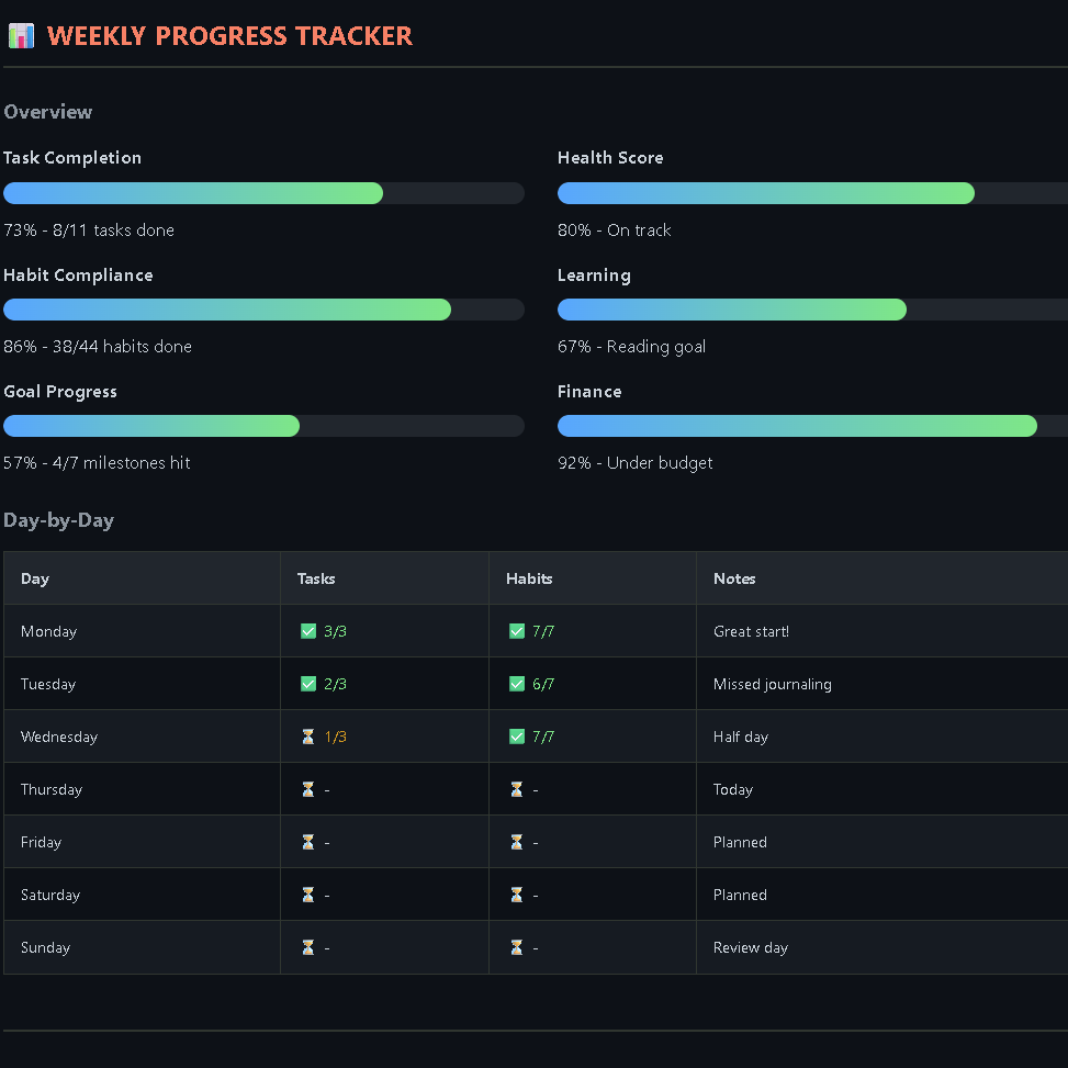 AI Productivity Bundle - Screenshot 3 showing product features and functionality