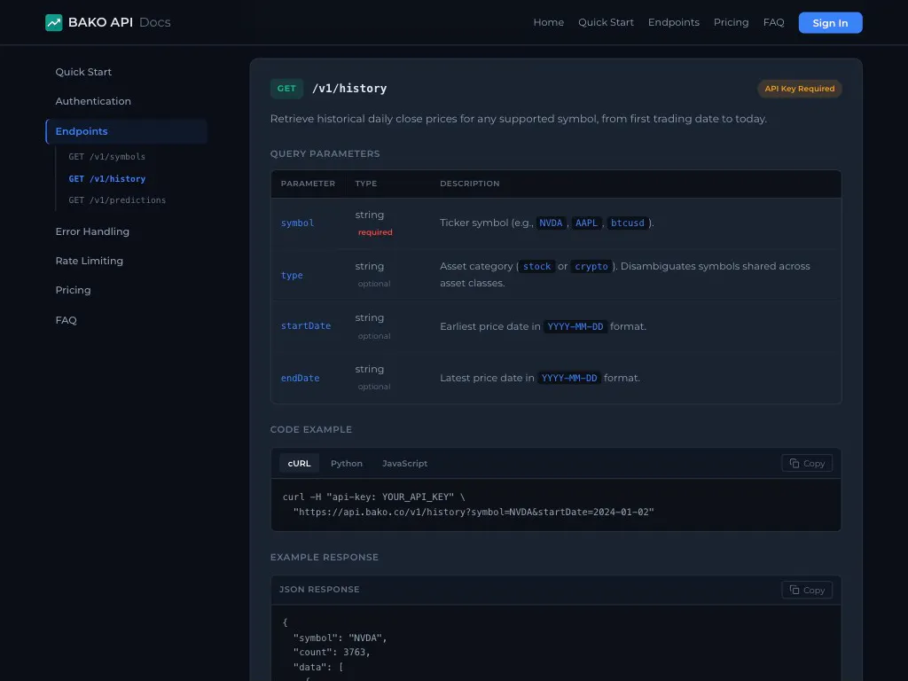 BAKO API gallery image