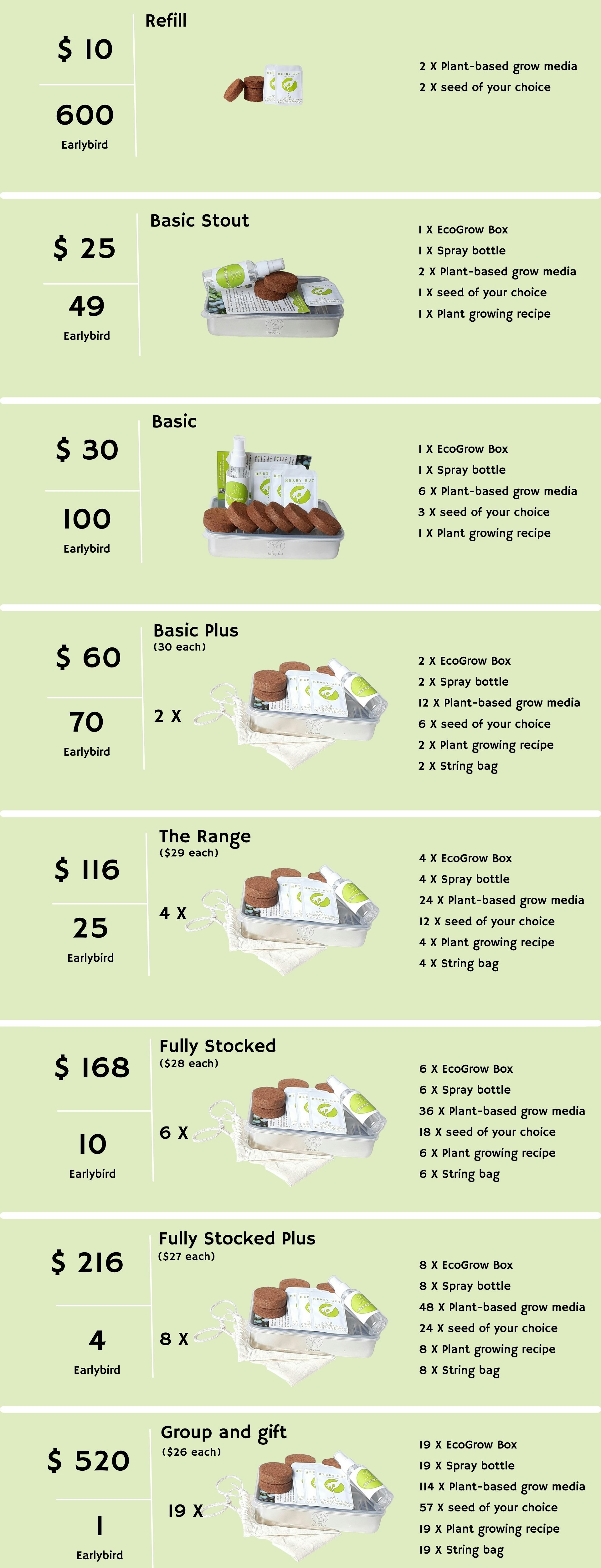 Ecofrindly, fresh, and tasty superfood  gallery image
