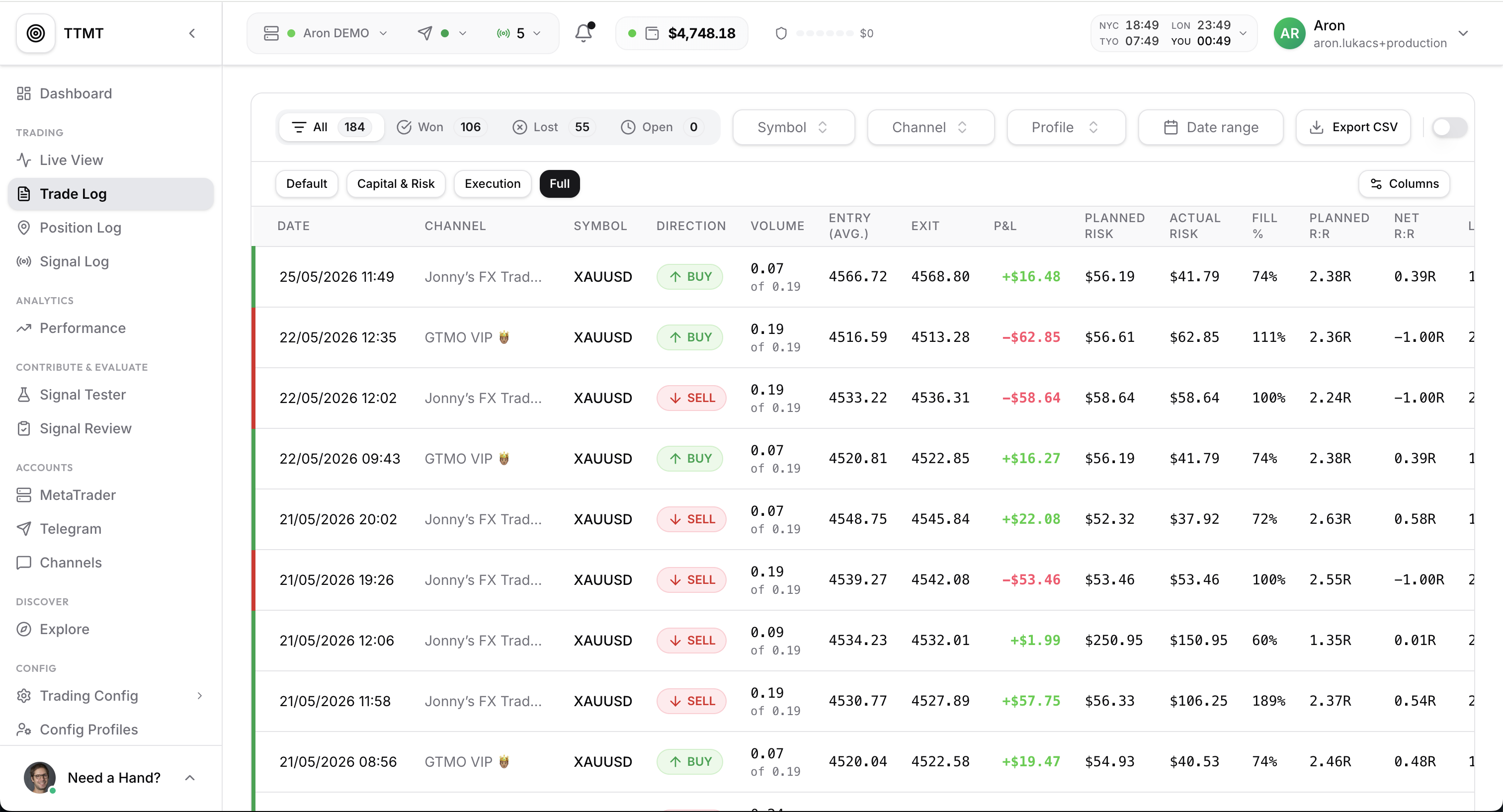 TTMT | Telegram to MetaTrader gallery image
