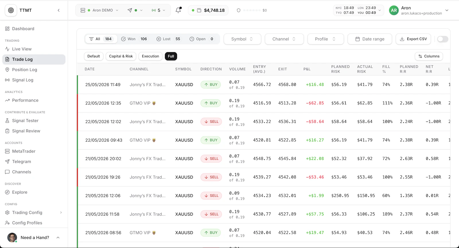 TTMT | Telegram to MetaTrader screenshot 4