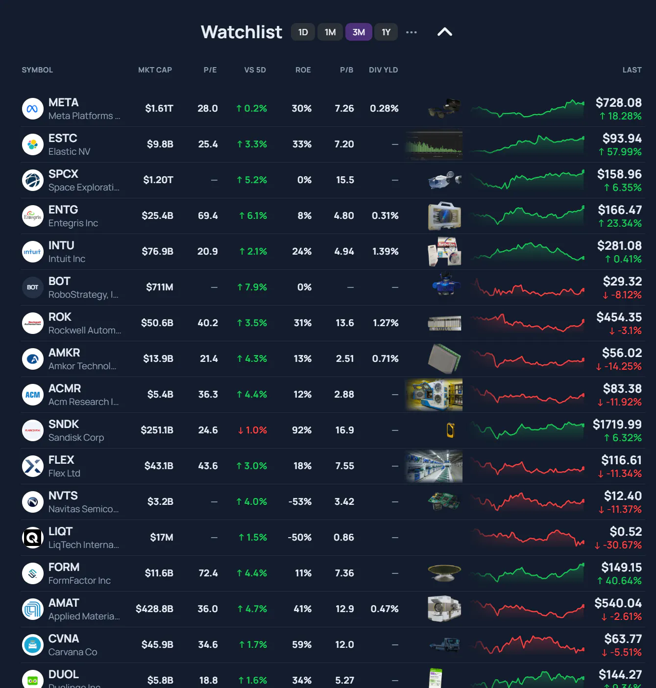 AI Investor Stock Tracker gallery image
