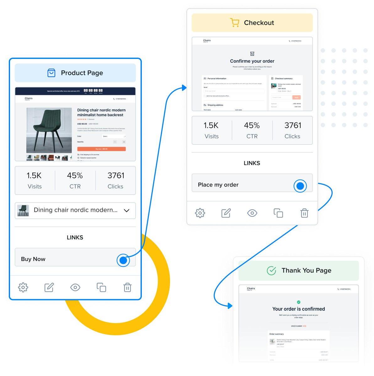 Lightfunnels gallery image