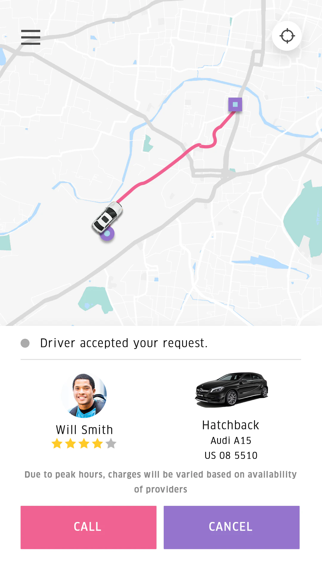 Uber Clone Script for Taxi Booking App