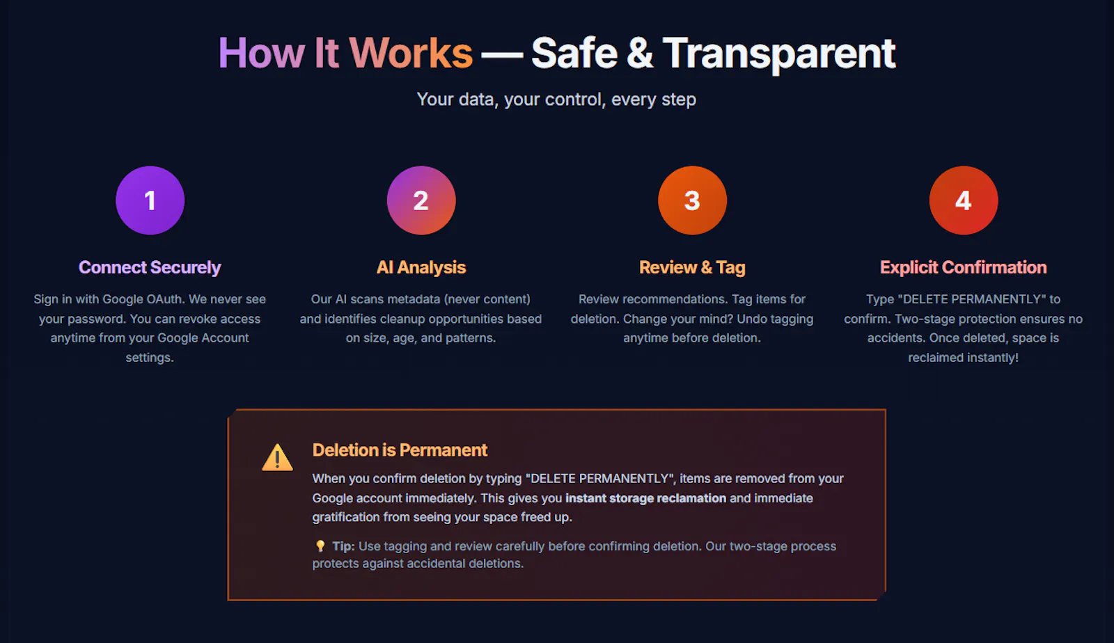 GetSpaceHygiene screenshot 2