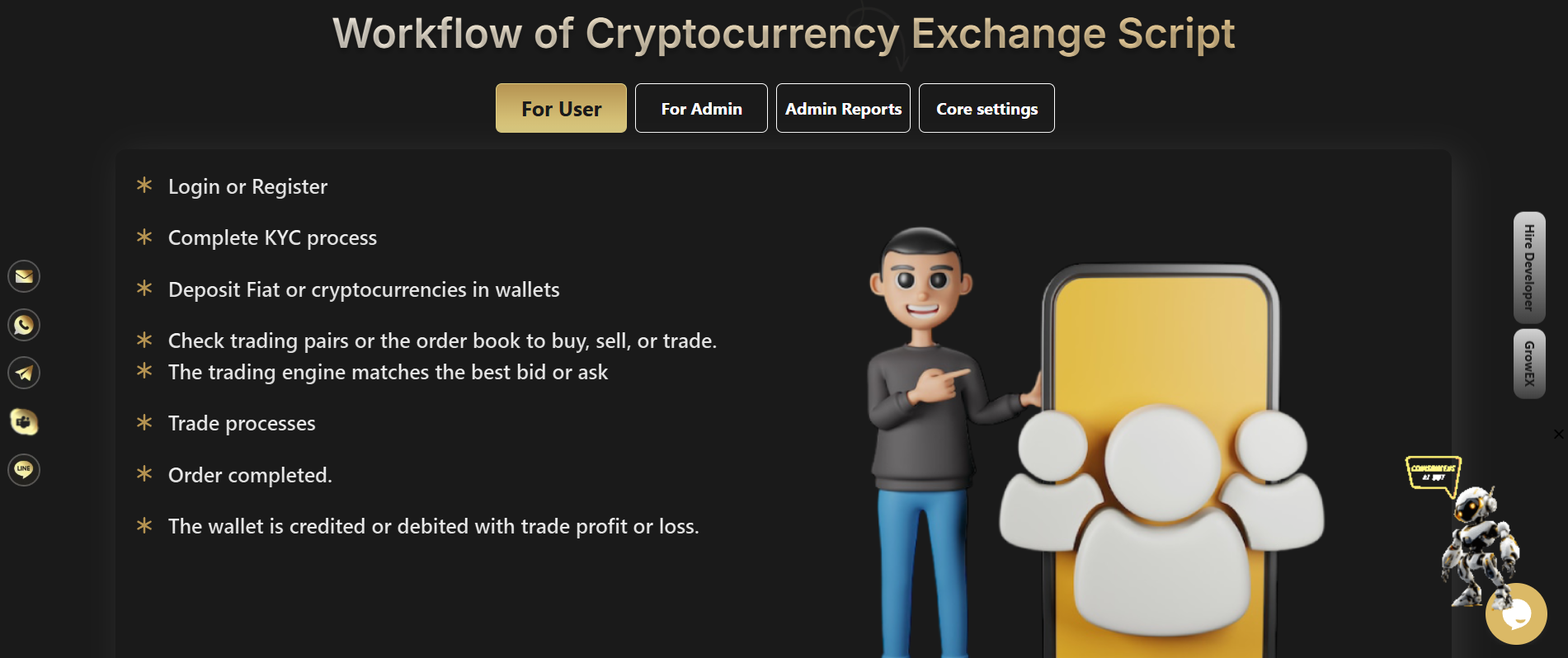 Crypto Exchange Script  - Screenshot 2 showing product features and functionality
