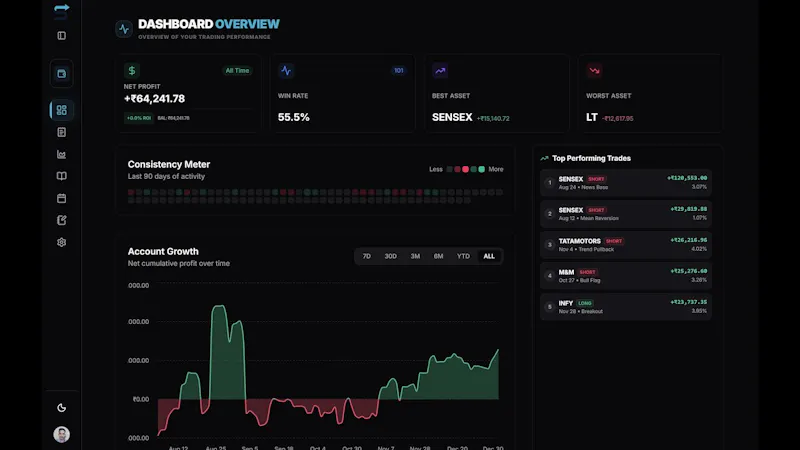 Stock Scribe screenshot 1 (video preview)