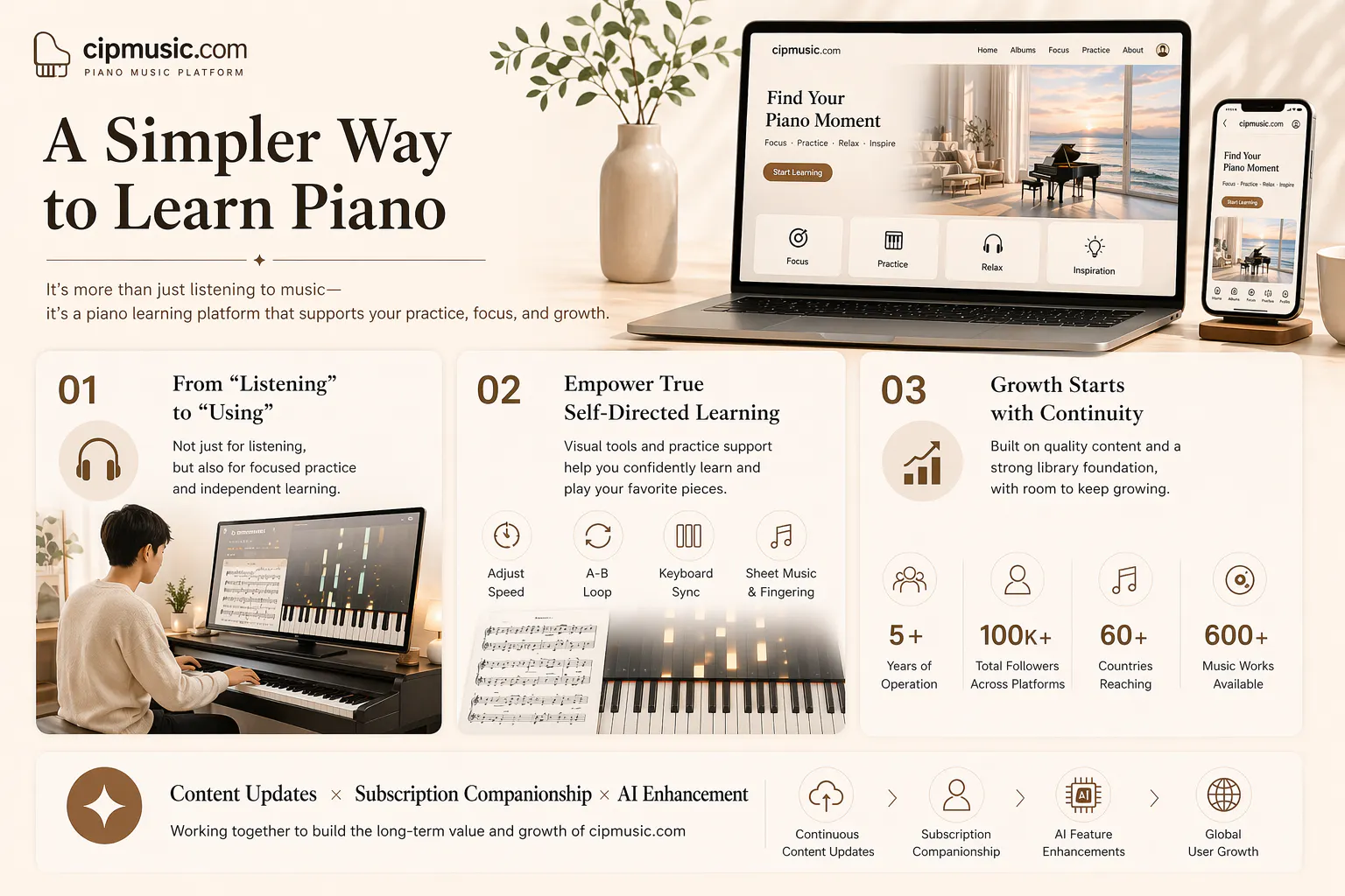 CIP Music gallery image