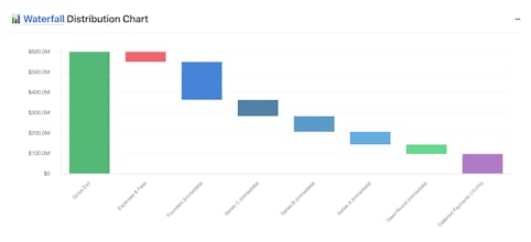 The Fund Equation + VC Calculator gallery image