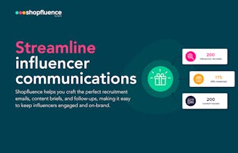 Shopfluence.app gallery image