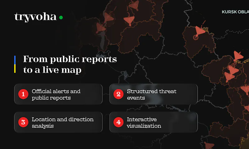 Tryvoha.online screenshot 5