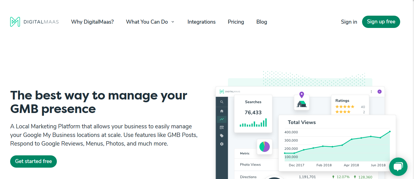 DigitalMaas gallery image
