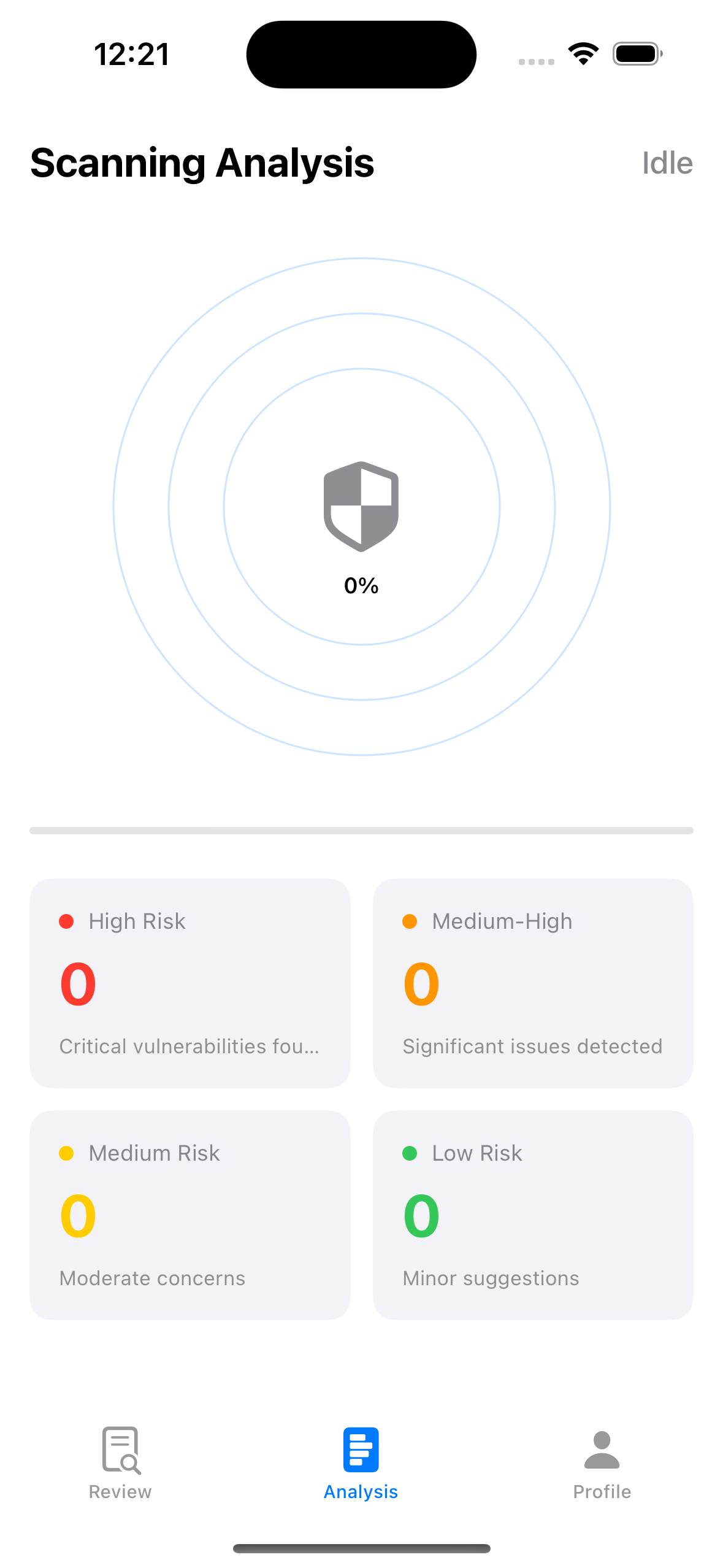 Redlining gallery image
