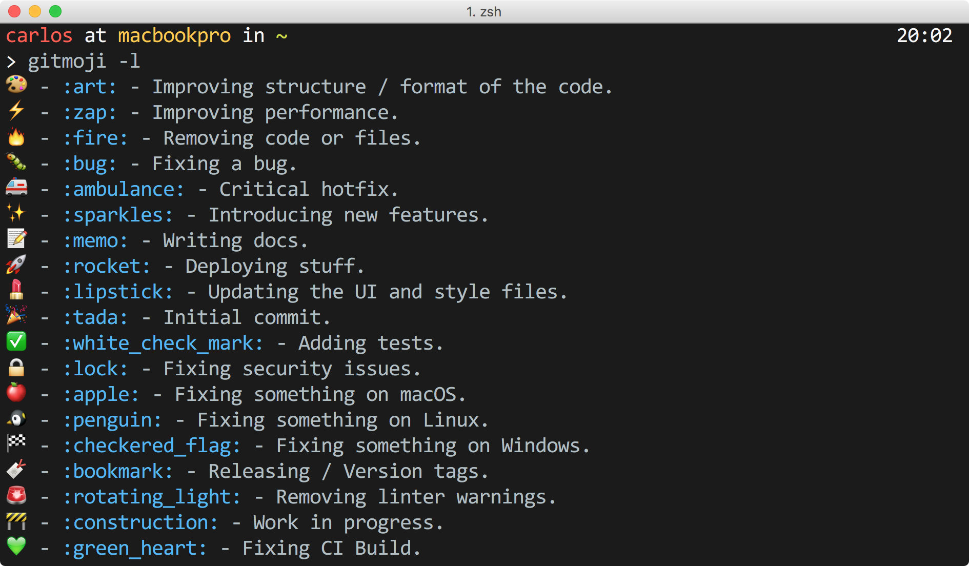 gitmoji-cli gallery image