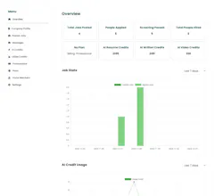 Talently.to: AI Recruiter for your team gallery image