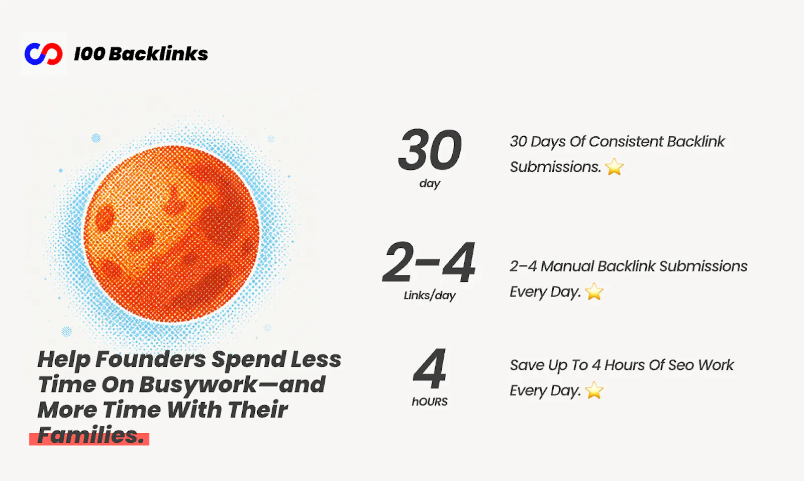 100 Backlinks screenshot 4
