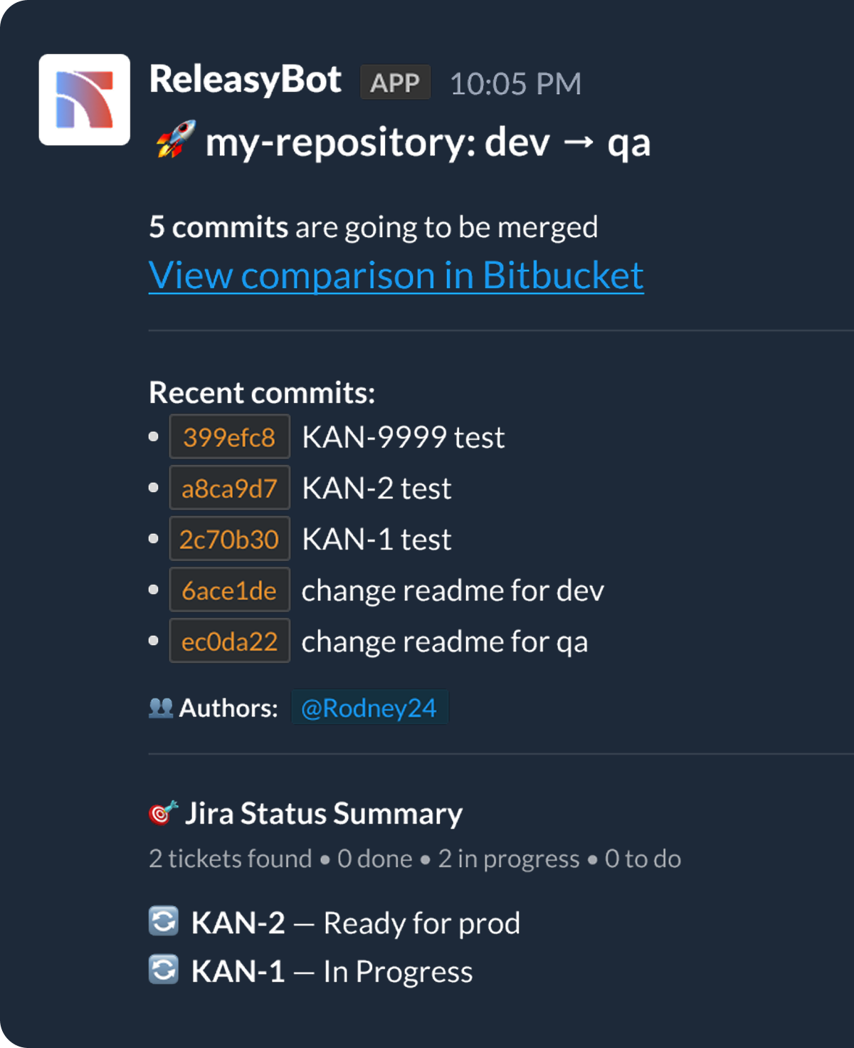 ReleasyBot gallery image