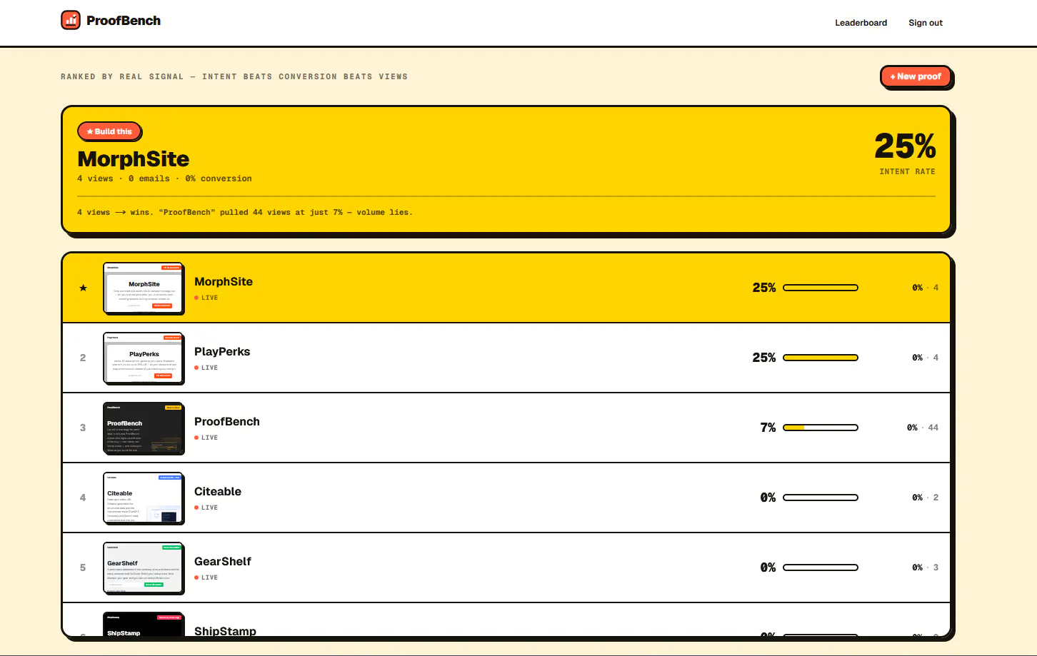 ProofBench gallery image
