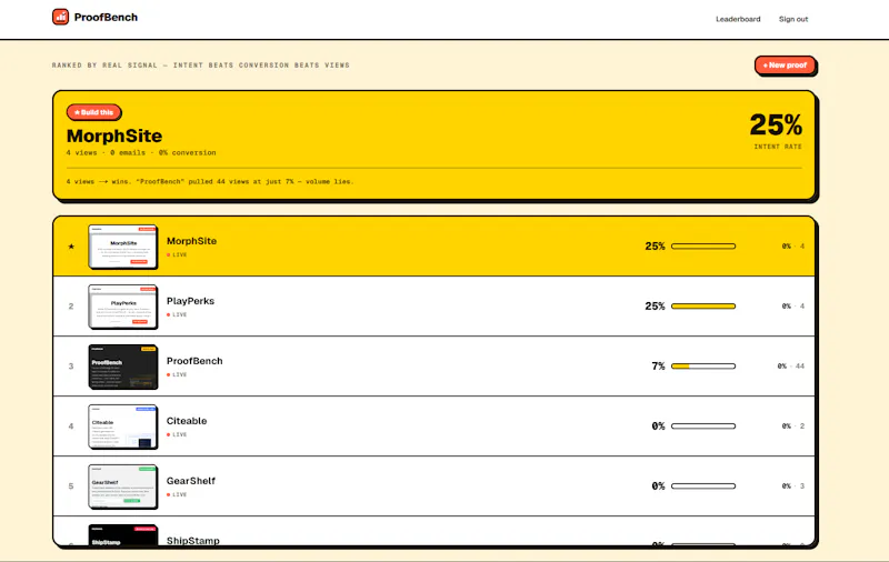 ProofBench screenshot 2
