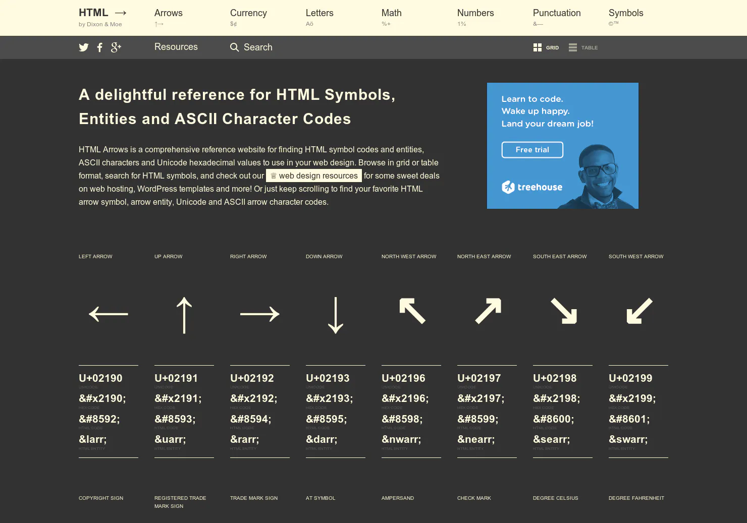 HTML Arrows