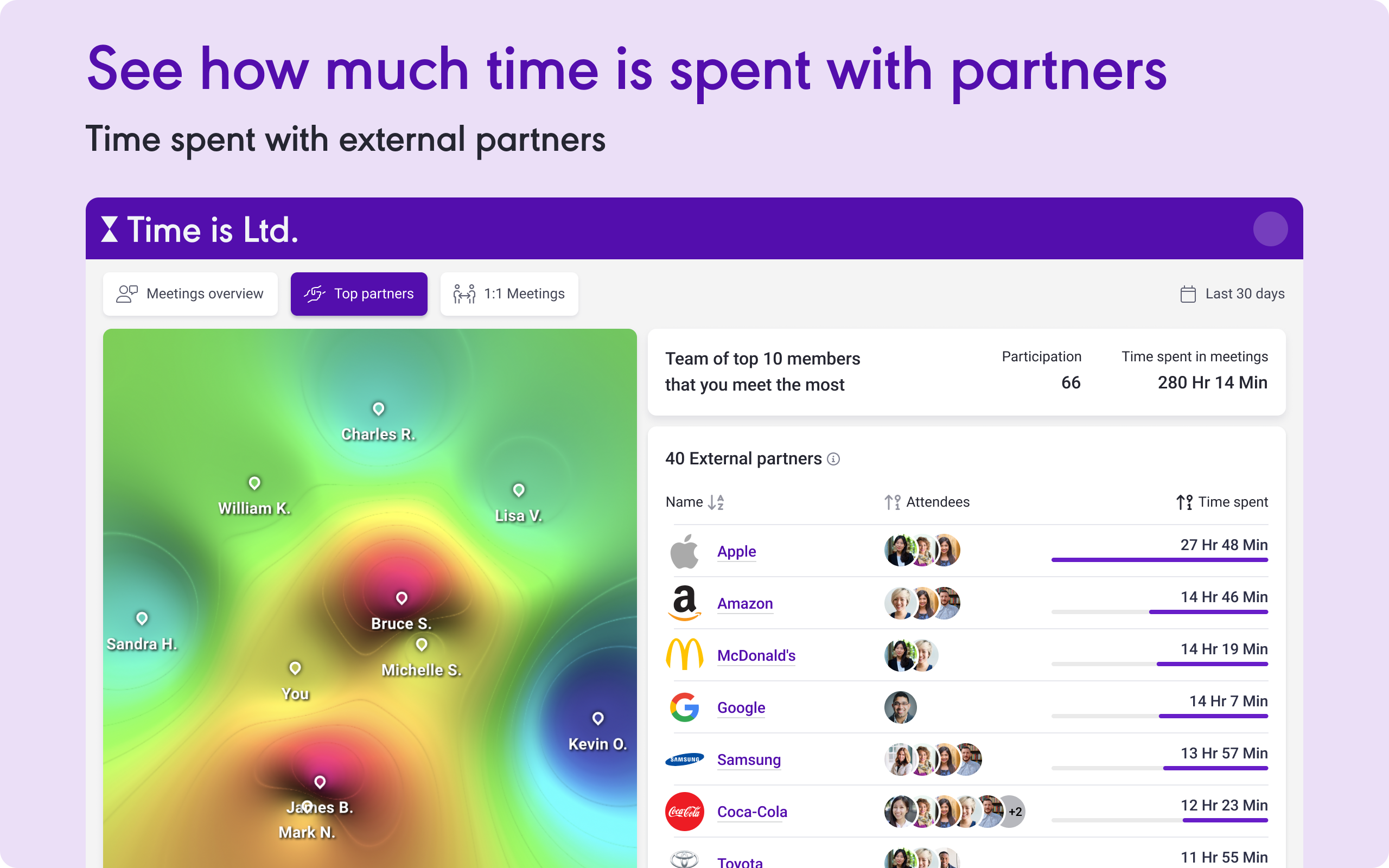 Time is Ltd.'s Calendar Analytics