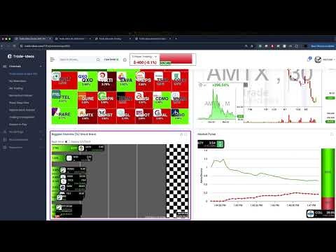 Trade Ideas gallery image