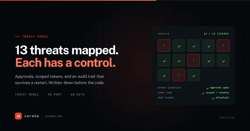 Caraka screenshot 6