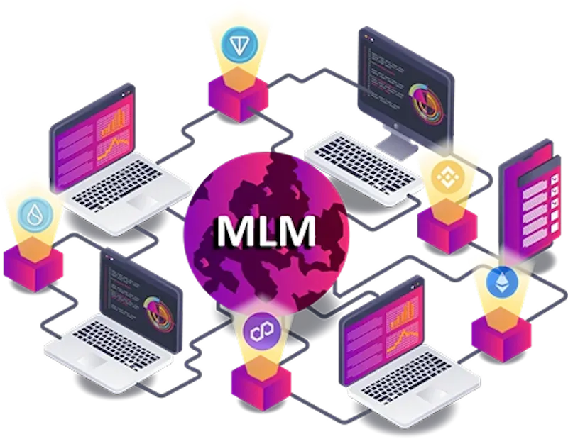 MLM Software Development  screenshot 1