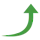 SmartScope