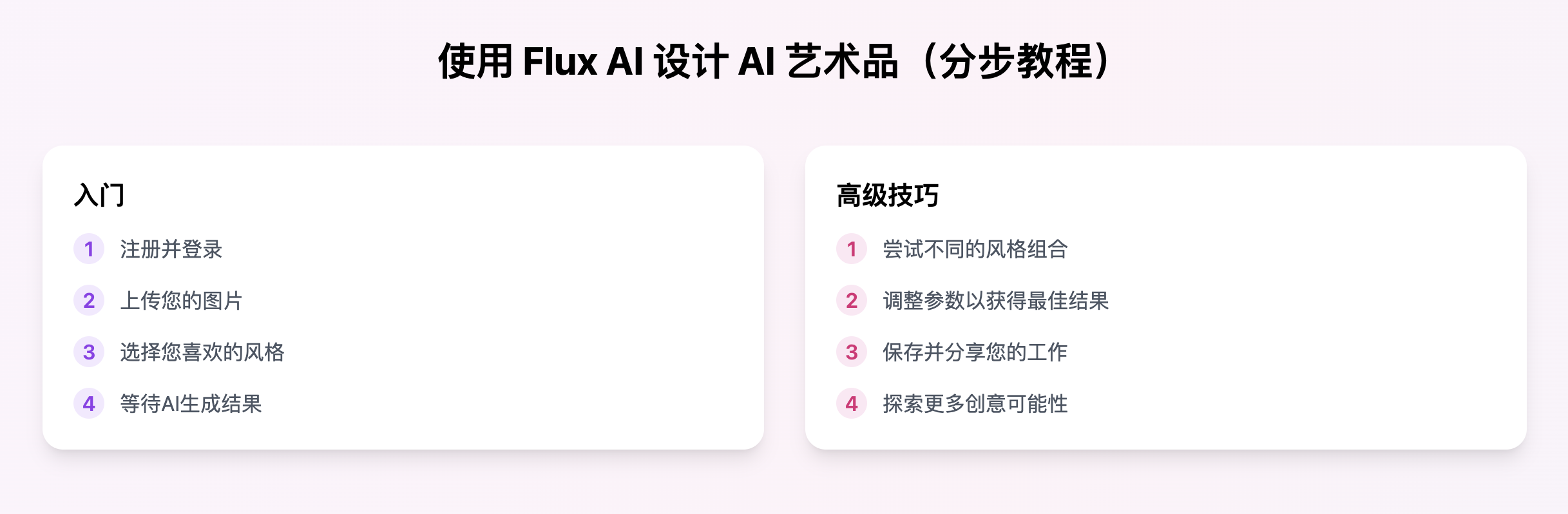 FLUX AI media 1