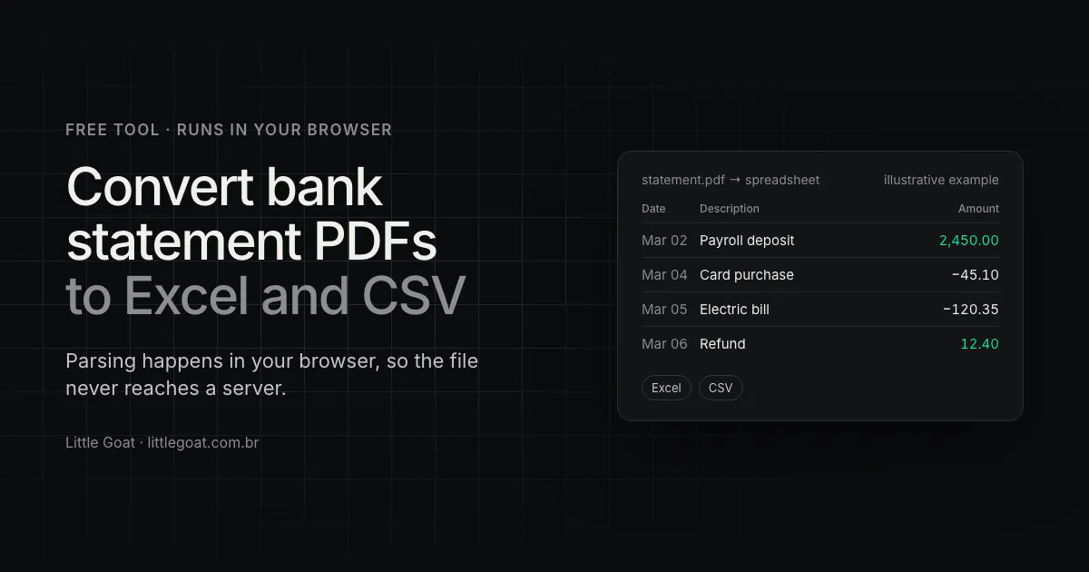 Bank Statement Converter gallery image