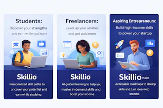 Skillio gallery image